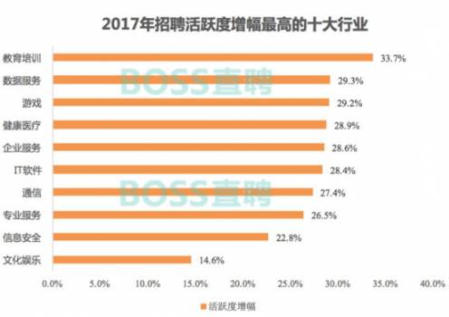 超70%信托公司高管变动频繁：背后深层动因揭秘