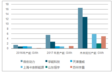 2024年中国铝行业：绿色转型与海外拓展大事记