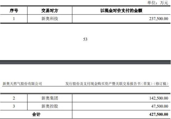 揭秘2024新奥正版资料-精选解释解析落实