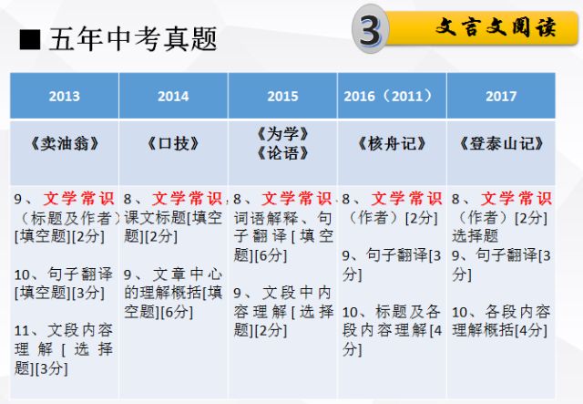 2024新澳精准正版资料-词语释义解释落实