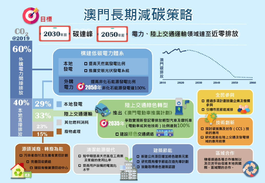 新澳门最精准正最精准-综合研究解释落实