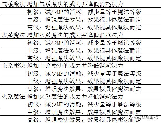 2024年香港资料免费大全-讲解词语解释释义