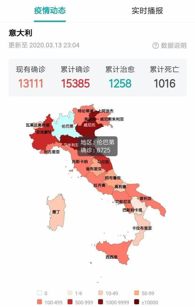 意大利实时疫情最新情况报告