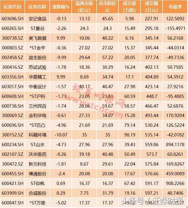 海润最新股价动态及市场解读