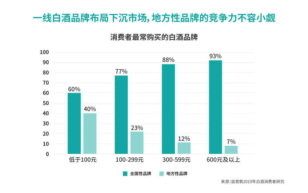 安立生坦最新价格，市场变化与消费者关注点