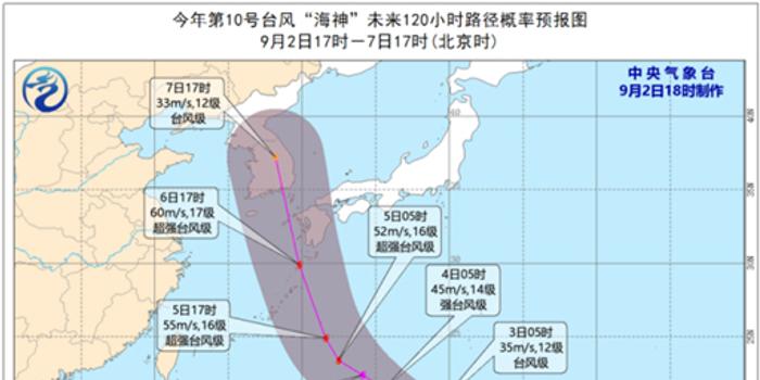 海神台风最新报道，影响广泛，需高度警惕