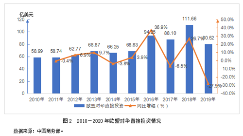 疫情最新数据消息现在，全球态势与应对策略的探讨