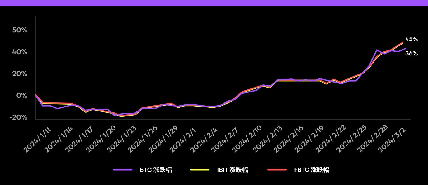 秒钱最新情况，深度解析其现状与发展趋势