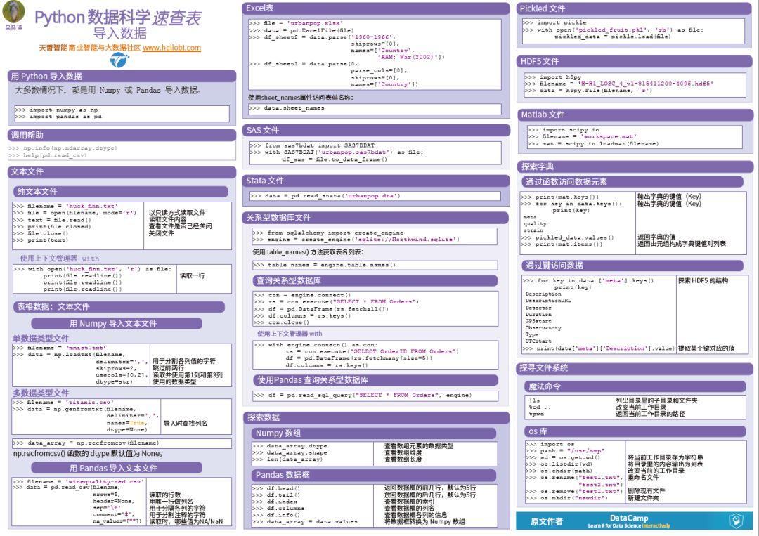 探索十四号Python社区——最新动态与资源宝库