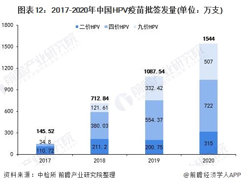 新冠疫苗排名最新，全球疫苗研发进展与未来展望