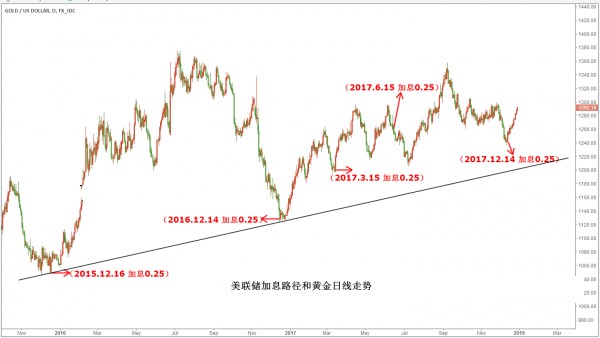 王雅媛最新持股动向，深度解析与前景展望