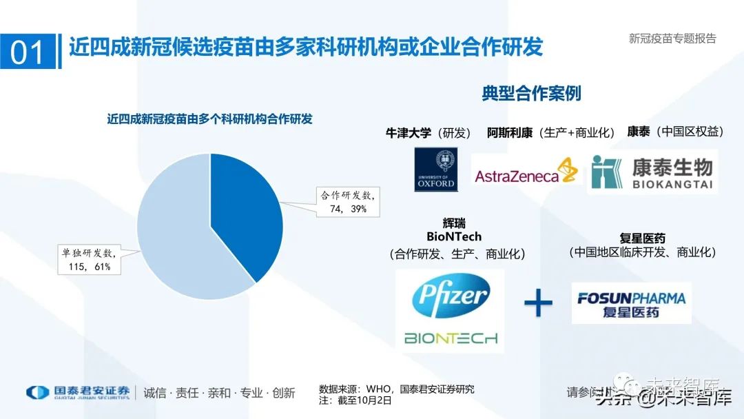 最新疫苗研发进展，突破与希望的消息