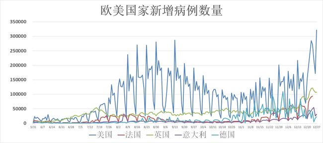 国家疫情网最新报告，全球疫情现状与应对策略