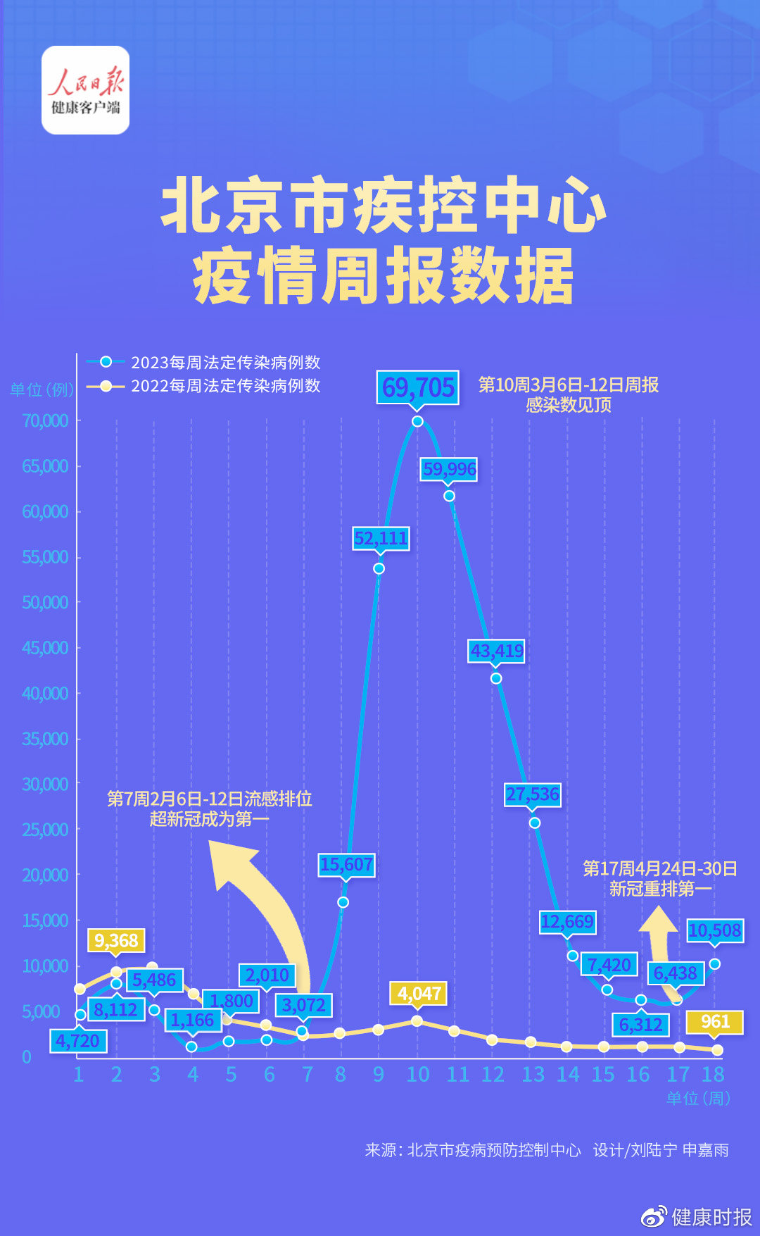 中园疫情最新通报