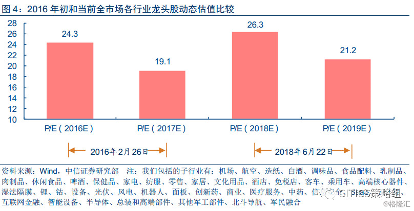 最新指挥小学生，培养未来领袖的关键要素