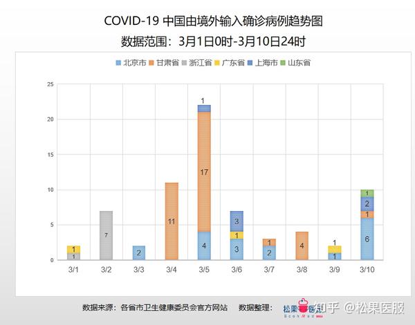 江苏肺炎确诊最新报告，全面分析当前形势与应对策略