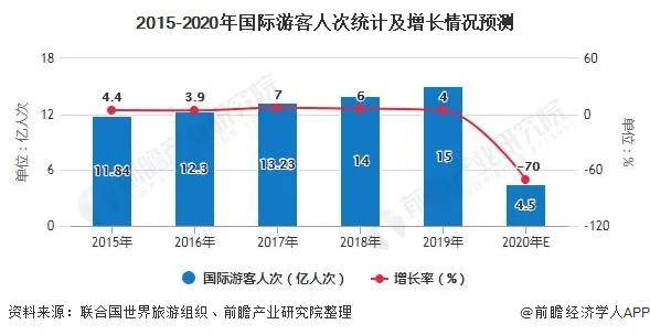 美国最新疫情实时进展，挑战与应对策略