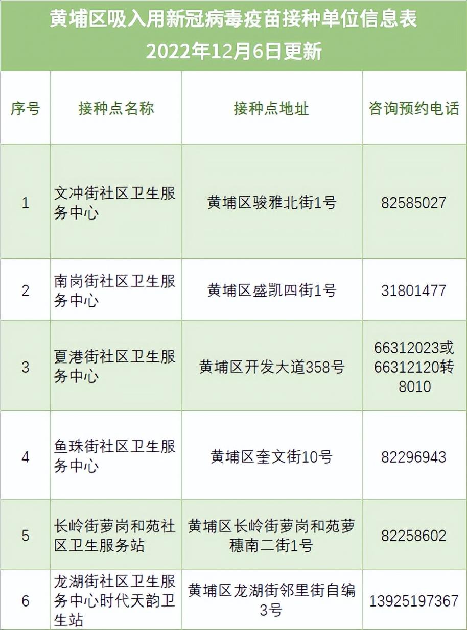 疫情最新数据消息昨日深度解读