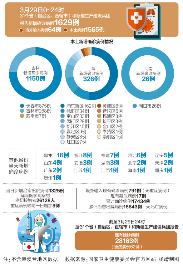 最新冠肺疫疫情，全球的挑战与应对策略