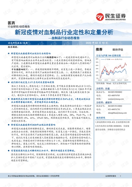 新冠疫情大连最新动态分析