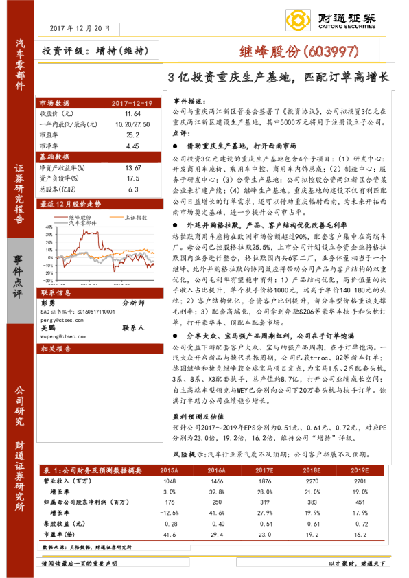 彭世勇最新持股动态，深度探究与前景展望