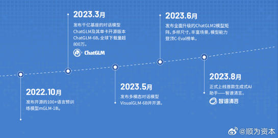 Ye321最新名，探索前沿，揭示未来趋势