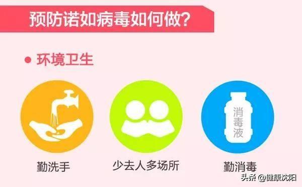 最新感染病毒患者的现状、预防与应对措施