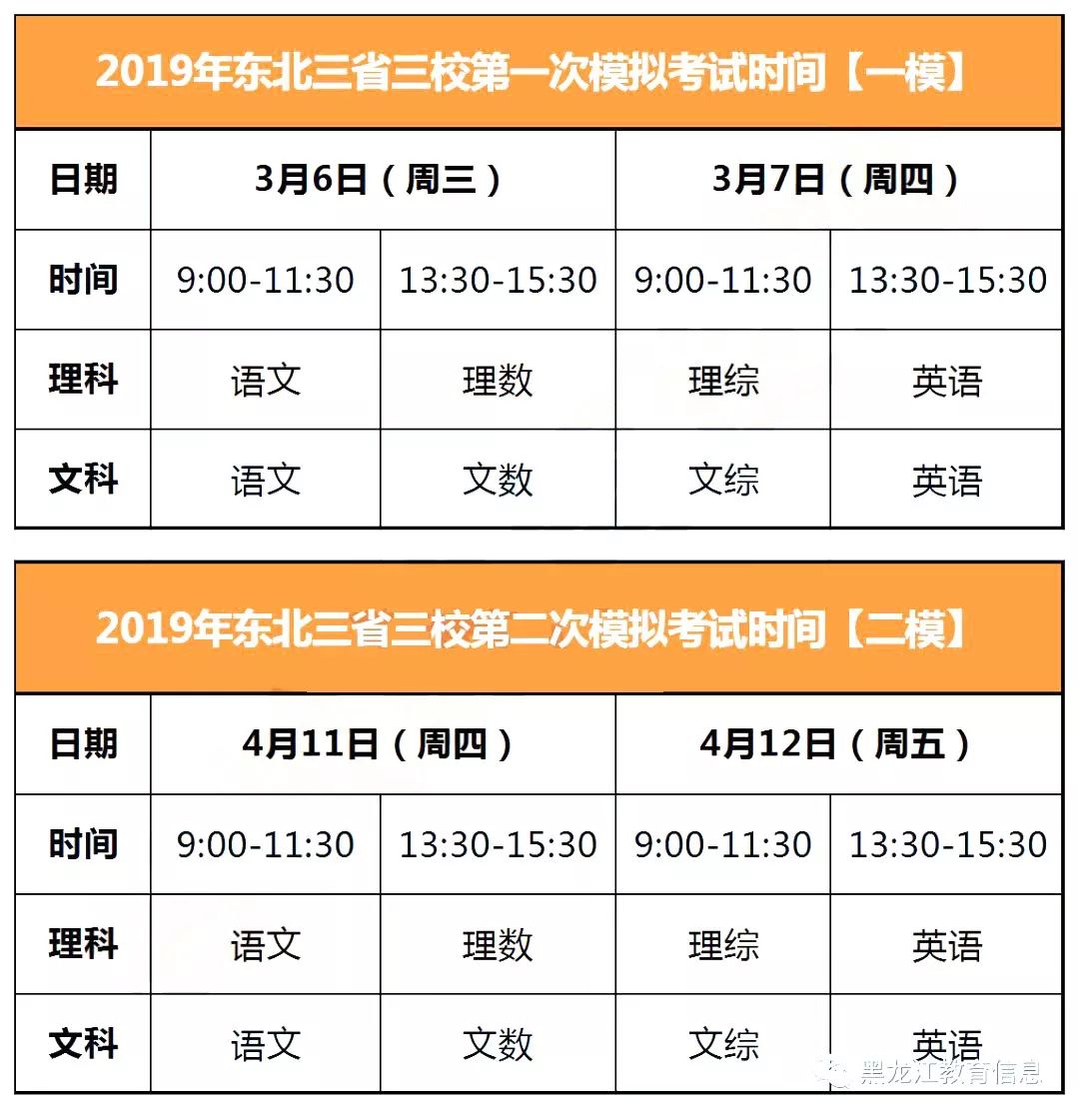 全国三卷最新动态与影响分析