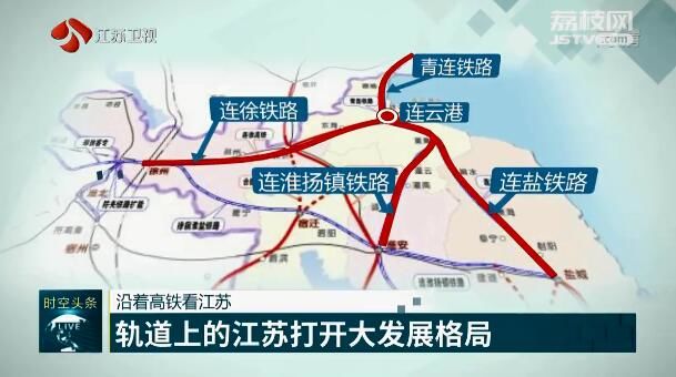 最新江苏高铁通车——重塑区域交通格局的里程碑