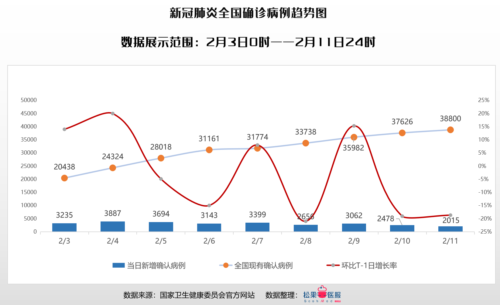 最新中国输入疫情分析