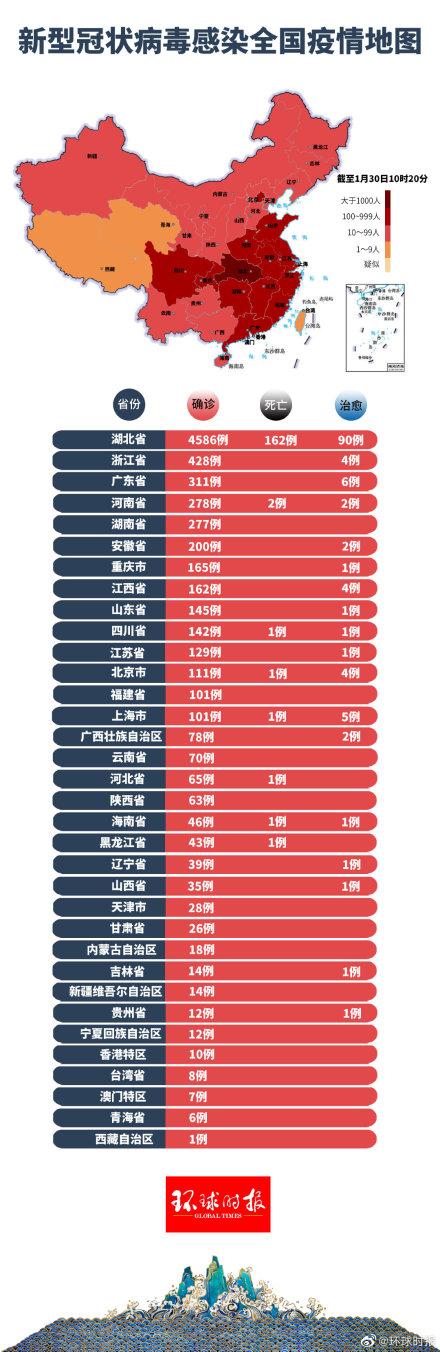 四月最新疫情动态分析