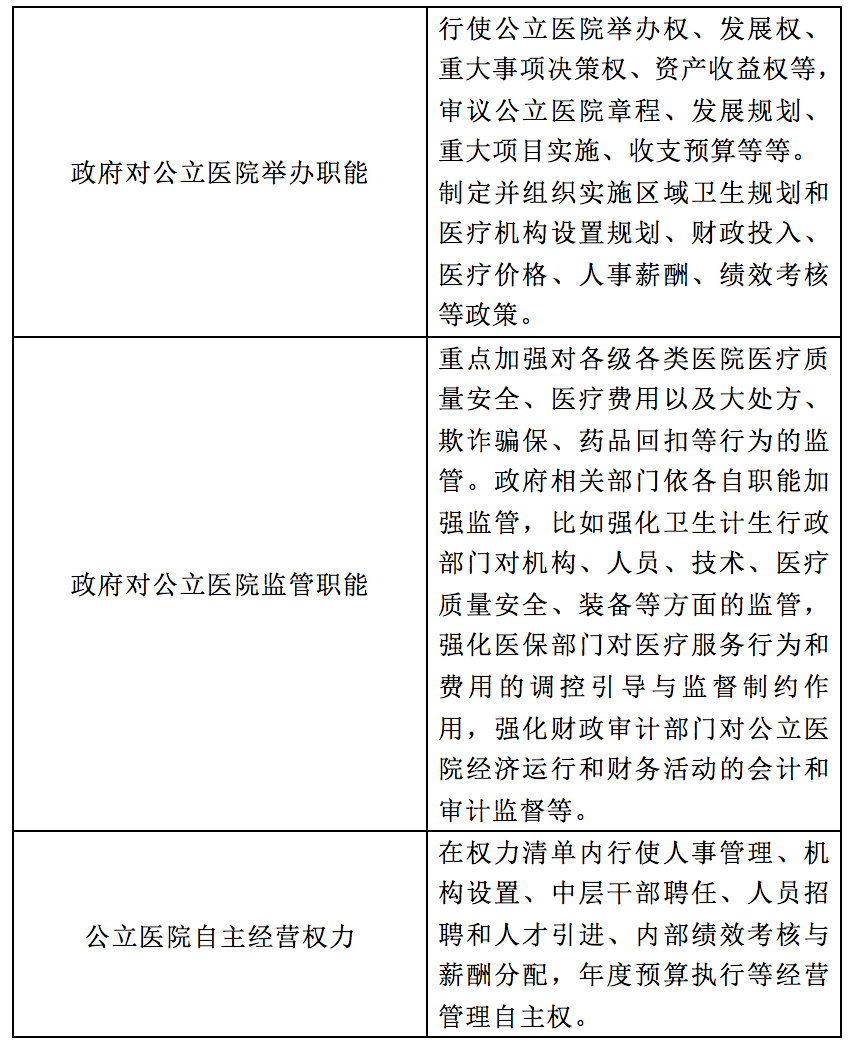 关于最新管理办法的实施及其影响