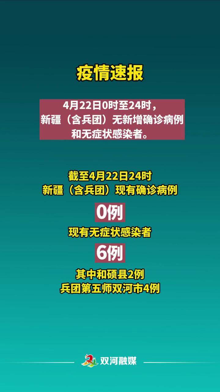 新疆疫情最新实时消息及其影响