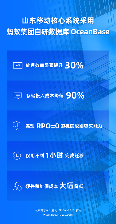 蚂蚁集团最新估值预测，展望未来的金融科技创新巨头