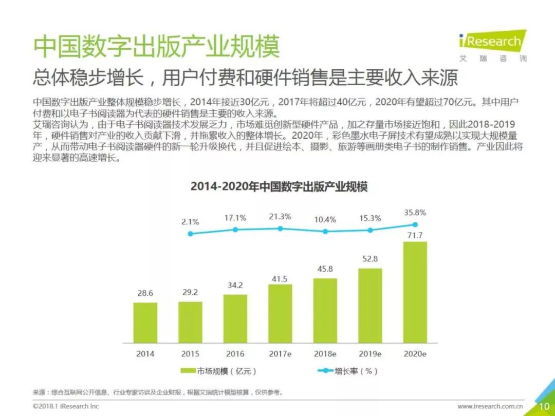 江西平均身高最新数据研究报告