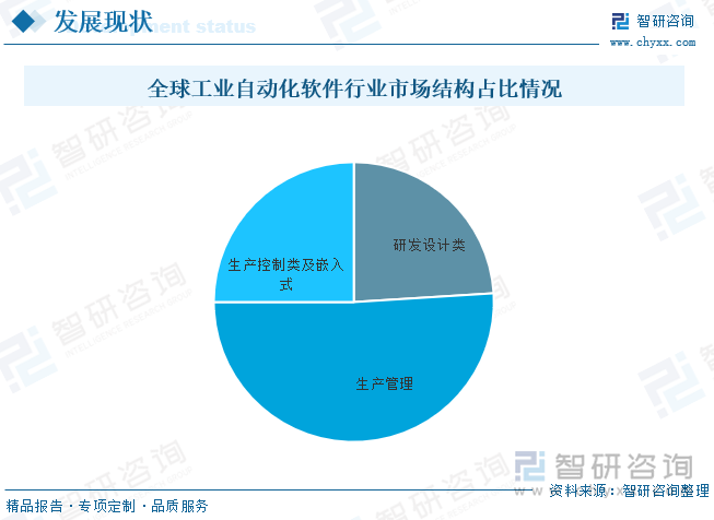 西门子UG最新技术及其应用前景展望