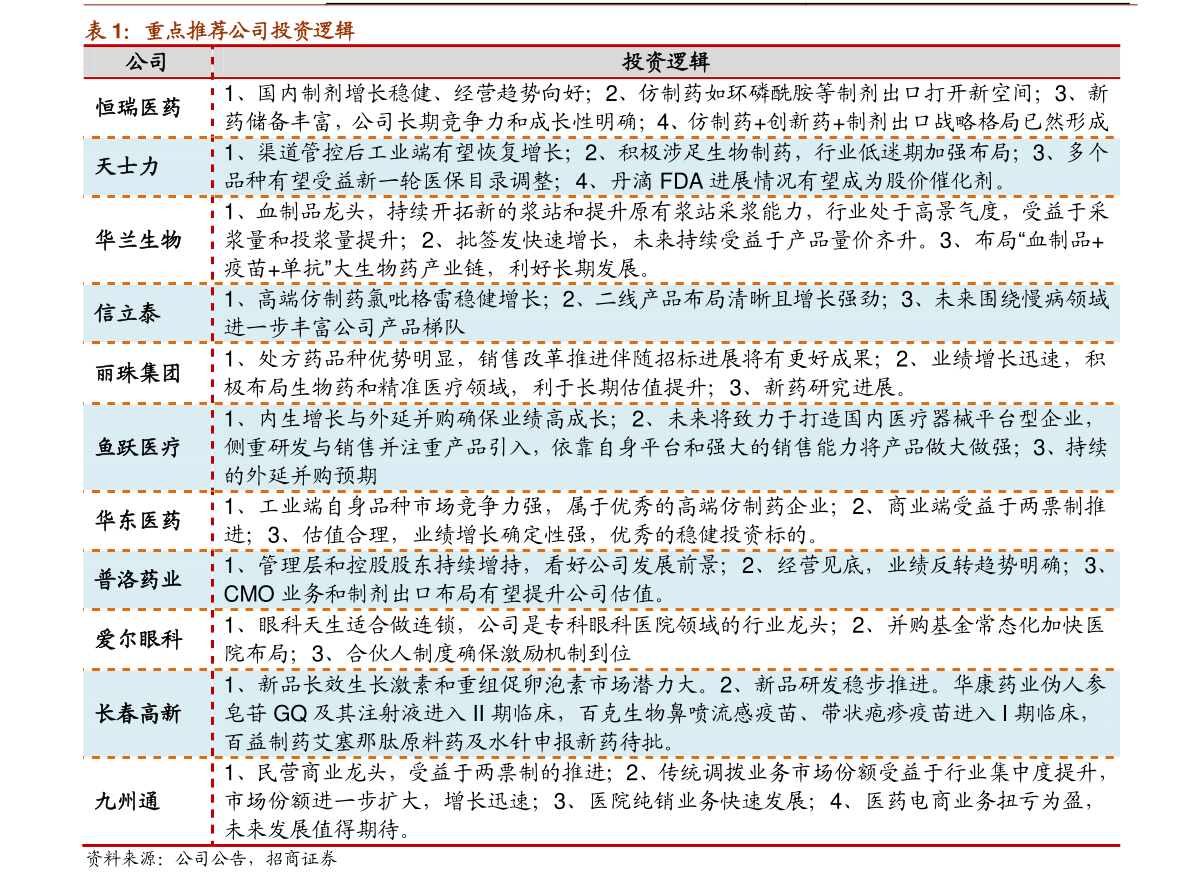 毛驴最新价格表及其相关市场分析